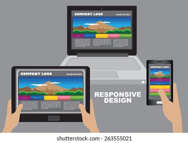 Same business website appearing on desktop computer, digital tablet computer and smart phone.Vector layout design for responsive web design. 