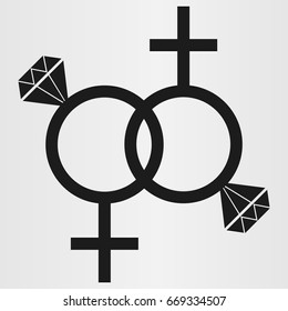 same sex marriage
