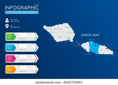 Samoa map with location pointer marks. High detailed country map with division, cities and capital infographic template. Vector illustration EPS10