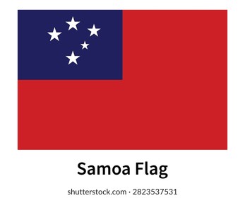 Samoa National Flag Collection Set with Rectangle, Waving, Square and Circle Shapes Isolated on White Background Vector Illustration