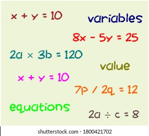 Sample algebraic equations in two variables with basic operators.