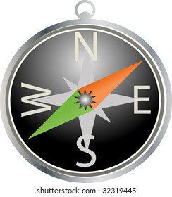 sample compass