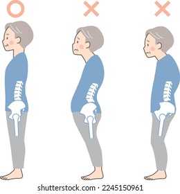 Muestra de buena y mala postura en los hombres mayores_pelvis