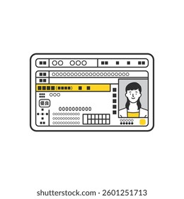 A sample image of a driver's license. The text in the illustration indicates the case.