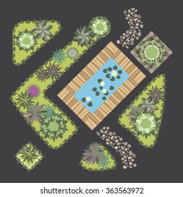 sample landscape design, different plants, wood pathway, stone pathway, artificial lake with flowers