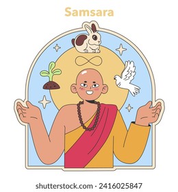 Samsara concept illustration. A monk surrounded by symbolic creatures, representing the cycle of life and rebirth. Flat vector illustration