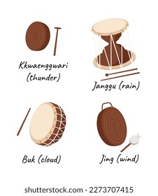 Símbolo de instrumentos Samulnori (percusión tradicional coreana)