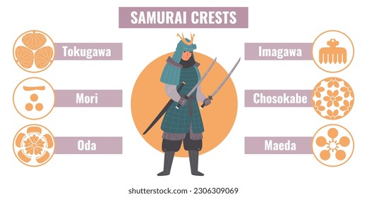 Samurai flat concept with ancient warrior in traditional japan clothes vector illustration