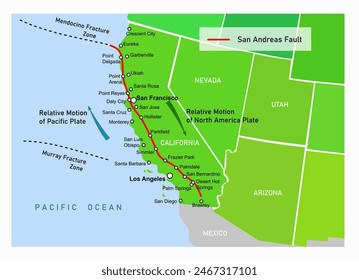 San Andreas Fault in California map. Vector illustration