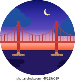 San Francisco - Golden Gate - Twilght
