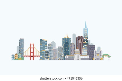 San Francisco skyline