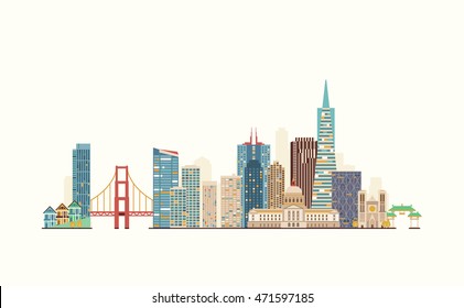 San Francisco skyline