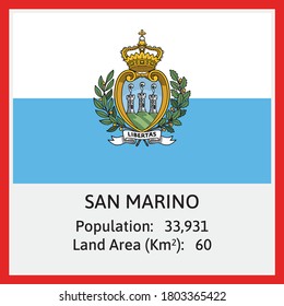 San Marino (Europe) National Flag in Vector with some detail about Population Count And Land Area