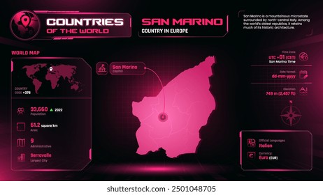 San Marino Map Detailed Insights on Geography, Population and Key Facts-Vector Design