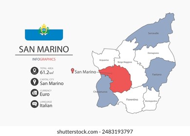 San Marino map infographic elements with flag of city. Separate of heading is total areas, Currency, Language and the capital city in this country.