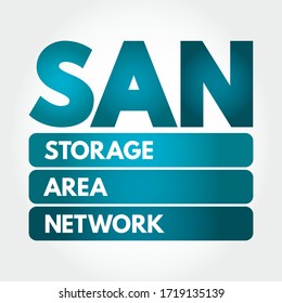 SAN - Storage Area Network acronym, technology concept background