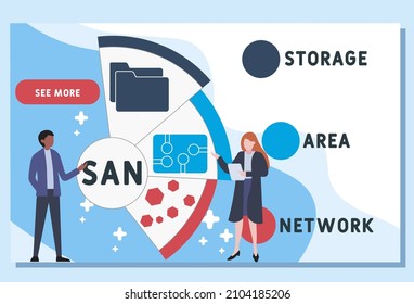 SAN - Storage Area Network acronym. business concept background.  vector illustration concept with keywords and icons. lettering illustration with icons for web banner, flyer, landing pag