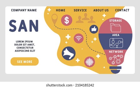SAN - Storage Area Network acronym. business concept background.  vector illustration concept with keywords and icons. lettering illustration with icons for web banner, flyer, landing pag