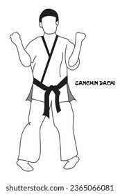 Sanchin dachi Hourglass stance karate