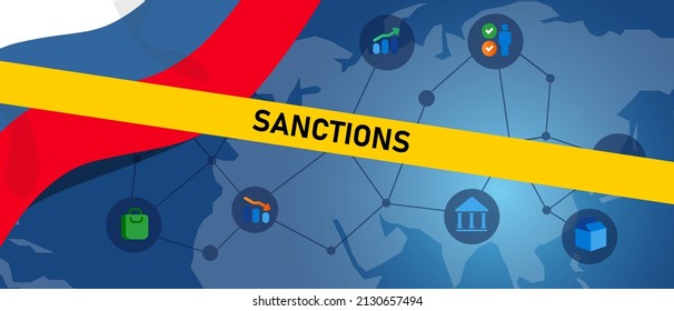 Sanctions Economics To Russia After Ukraine Invassion War Limit Forbidden Export Transaction Trade Finance