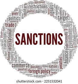 Sanctions word cloud conceptual design isolated on white background.