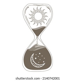 sand clock with sun and moon