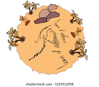 Sand in space, palm trees are lined up in a circle, at the top of the clouds and the sun, in the middle is a text about vacation and summer.