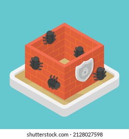 tecnología de firewall de caja de arena isométrica 3D ilustración vectorial