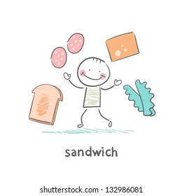 Sandwich