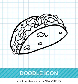 sandwich doodle