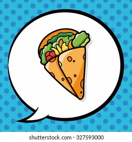 sandwich doodle, speech bubble
