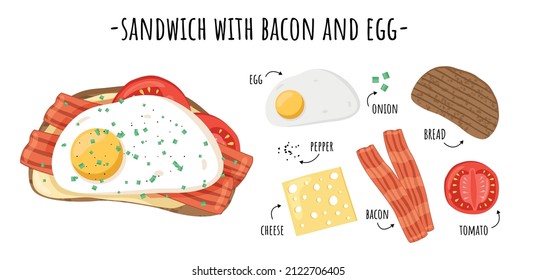 Sandwich Elements. Tasty Ingredients Layers On Toasted Bread, Breakfast Snack Recipe, Fried Egg, Slicing Cheese, Tomatoes And Bacon, Top View Illustration, Vector Cartoon Flat Isolated Set