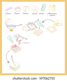 Sandwich recipe with chicken, bacon, lettuce, tomato, mayonnaise and mustard o white background with frame. Vector illustration

