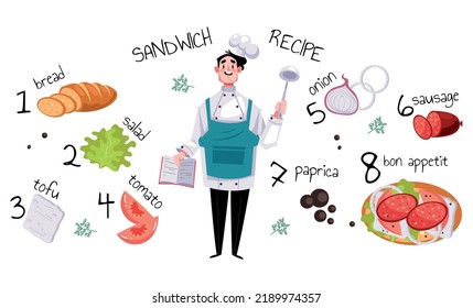 Sandwich recipe food ingredient cooking hamburger breakfast abstract concept isolated set. Vector graphic design illustration