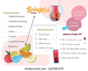 Receta Sangria. 20 de diciembre.
Ingredientes, preparación y cómo beber sangría. Cocina con frutas, corte, hielo y vino sobre fondo blanco.