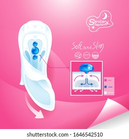 Sanitary Napkin Vector on Pink Background Template for Product