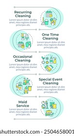 Sanitizing service infographic vertical sequence. Dust cloth, vacuuming. Hygiene janitor. Visualization infochart with 5 steps. Circles workflow