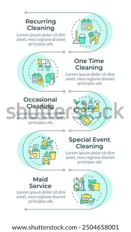Sanitizing service infographic vertical sequence. Dust cloth, vacuuming. Hygiene janitor. Visualization infochart with 5 steps. Circles workflow