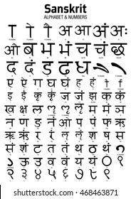 Sanskrit - Alphabet & Numbers