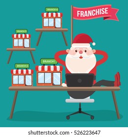 Santa claus concept design,clean vector