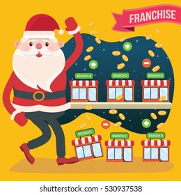Santa claus concept design,clean vector