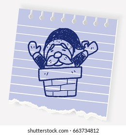 Santa Claus doodle