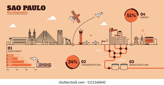 Sao Paulo City Flat Design Infrastructure Infographic Template