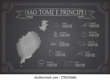 Sao Tome e Principe infographics, statistical data, sights.