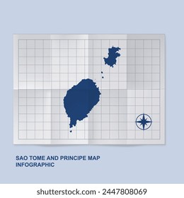 Sao Tome and Principe map country in folded grid paper