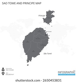 São Tomé e Príncipe mapa alto detalhado com as regiões e cidades do país sobre fundo branco. Ilustração vetorial EPS10.