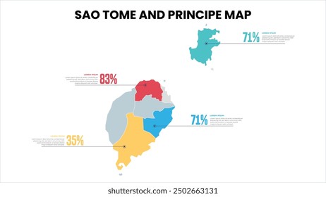 Sao Tome and Principe Modern Map Percentage Infographic Template, Detailed infographic map of Sao Tome and Principe