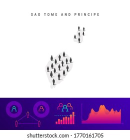 Sao Tome and Principe people map. Detailed vector silhouette. Mixed crowd of men and women icons. Population infographic elements. Vector illustration isolated on white.