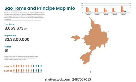 Sao Tome and Principe political map of administrative divisions states, Colorful states in Sao Tome and Principe map infographic, Sao Tome and Principe Map Info, Sao Tome and Principe Population.