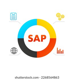 SAP Business process automation software. Different graphic icons. Business automation software. Vector illustration